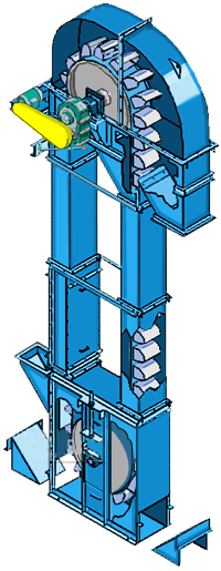 環(huán)鏈斗式提升機(jī)工作原理