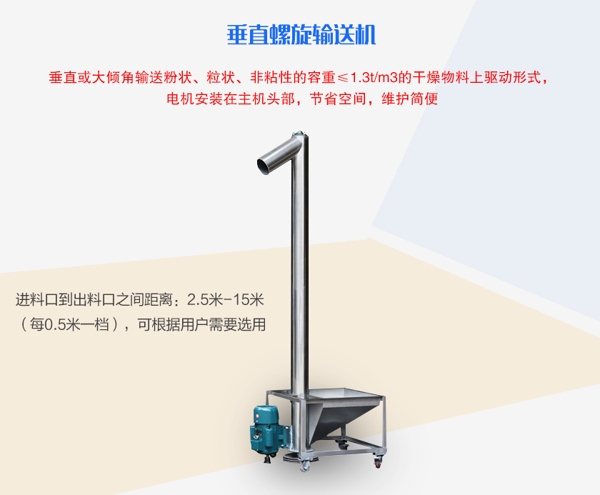 垂直或大傾角輸送粉狀、粒狀、非粘性的容重≤1.3t/m3的干燥物料上驅(qū)動形式，電機安裝在主機頭部，節(jié)省空間，維護簡便