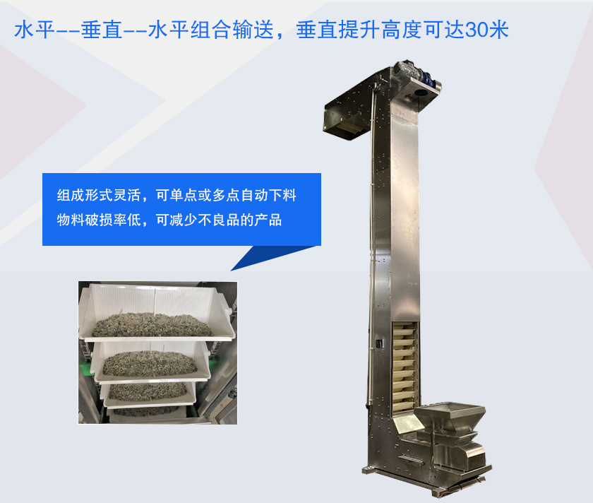 具有提升高度高、防破碎、多點下料等特點